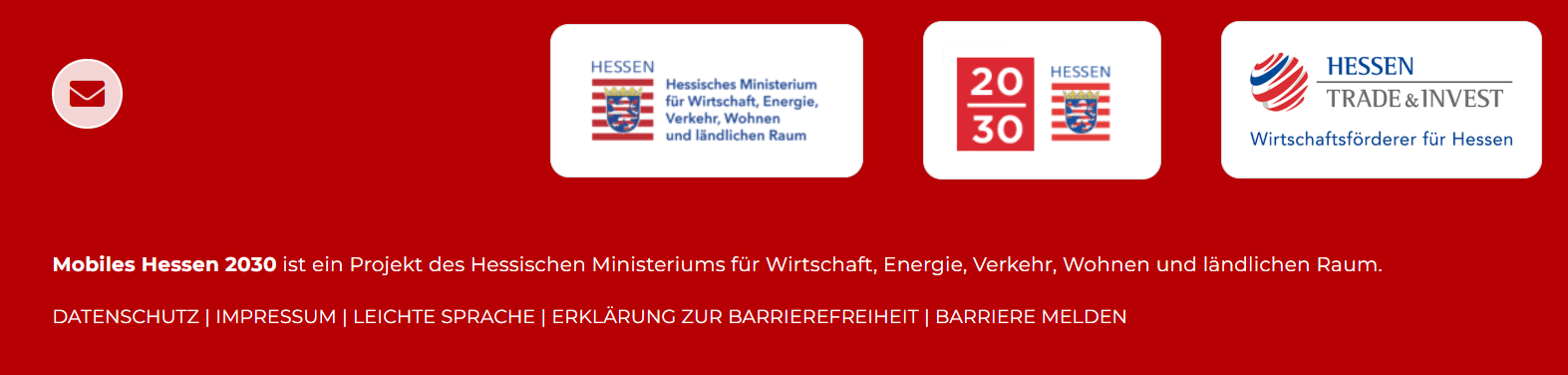 Screenshot des Footers.